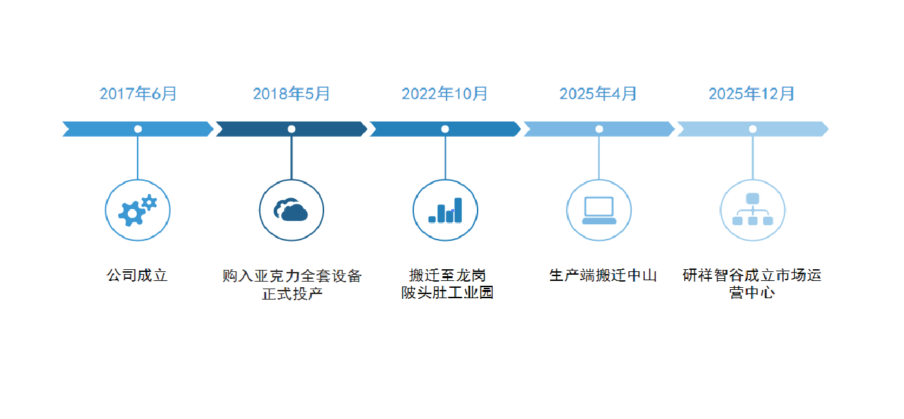 191e54d6-d0dc-41cc-8851-279ccf38836b.png 191e54d6-d0dc-41cc-8851-279ccf38836b.png